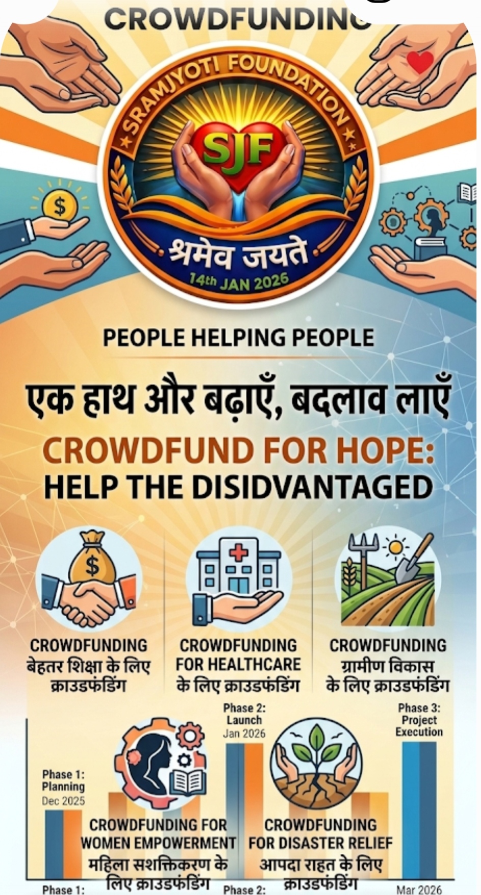 💰🤝 क्राउड फंडिंग